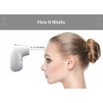 Wall Mounted Contactless Infared Thermometers for Back to Work Programs - How it Works