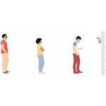 Wall Mounted Contactless Infared Thermometers for Back to Work Programs - How to Use